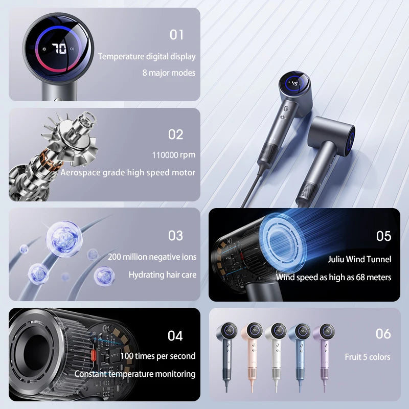 Professional Ionic Hair Dryer High-Speed