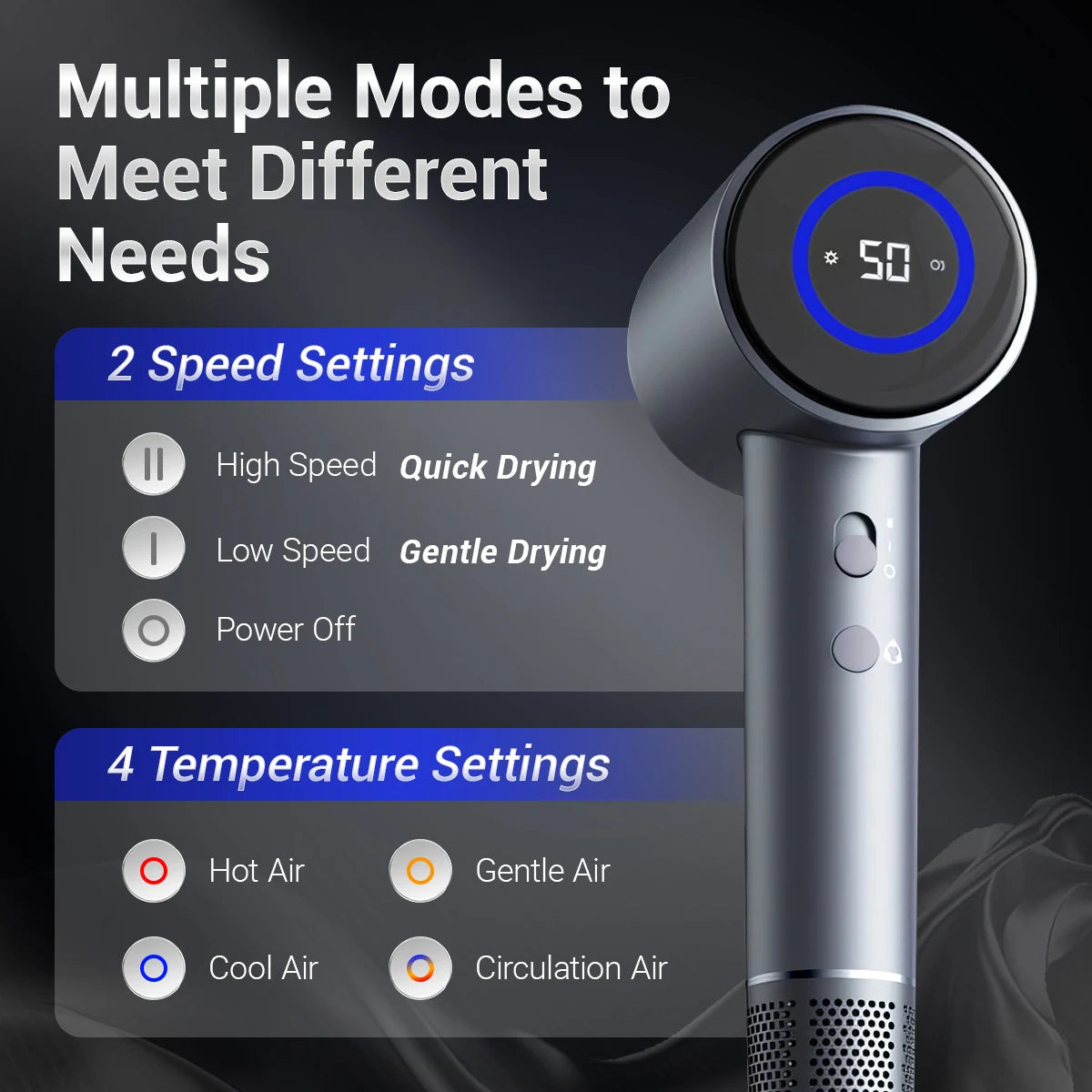 Professional Ionic Hair Dryer High-Speed