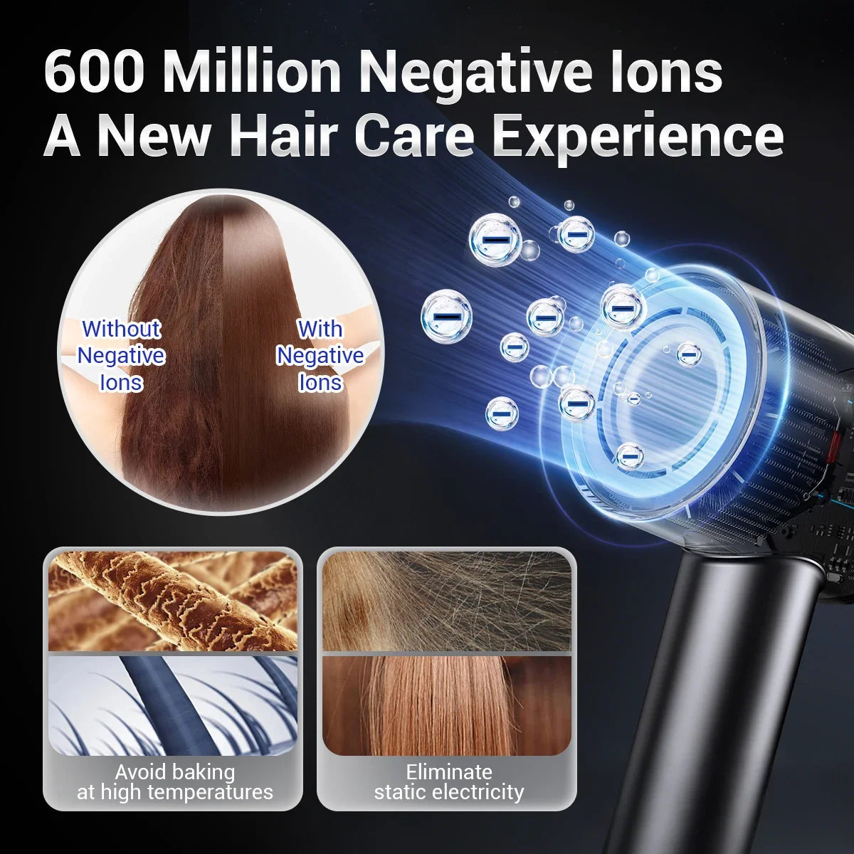 Professional Ionic Hair Dryer High-Speed